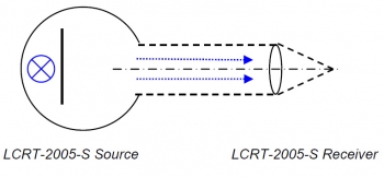 图1 lc2005s-2__ScaleMaxWidthWzUwMF0.jpg